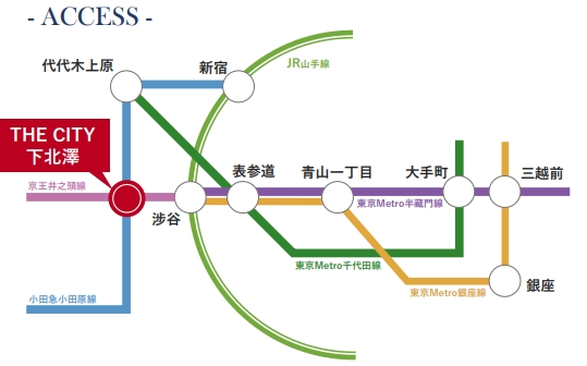 交通路線.jpg