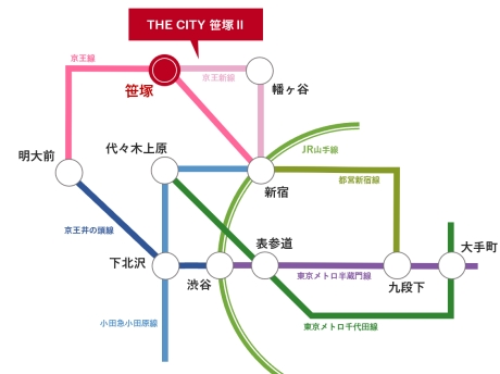 交通路線.jpg